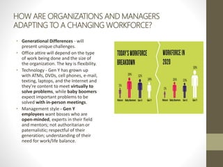 HOW ARE ORGANIZATIONS AND MANAGERS
ADAPTING TO A CHANGING WORKFORCE?
• Generational Differences - will
present unique challenges.
• Office attire will depend on the type
of work being done and the size of
the organization. The key is flexibility.
• Technology - Gen Y has grown up
with ATMs, DVDs, cell phones, e-mail,
texting, laptops, and the Internet and
they’re content to meet virtually to
solve problems, while baby boomers
expect important problems to be
solved with in-person meetings.
• Management style - Gen Y
employees want bosses who are
open-minded, experts in their field
and mentors; not authoritarian or
paternalistic; respectful of their
generation; understanding of their
need for work/life balance.
 