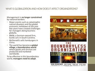 WHAT IS GLOBALIZATION AND HOW DOES IT AFFECT ORGANIZATIONS?
Management is no longer constrained
by national borders.
• Major events such as catastrophic
natural disasters and the global
economic meltdown of the past
few years have created challenges
for managers doing business
globally.
• BMW, a German-owned firm,
builds cars in South Carolina.
• McDonald’s sells hamburgers in
China.
• The world has become a global
village, a boundaryless world
where goods and services are
produced and marketed
worldwide.
To be effective in this boundaryless
world, managers need to adapt.
 
