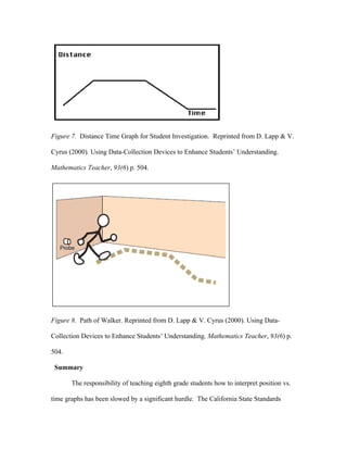 Figure 7. Distance Time Graph for Student Investigation. Reprinted from D. Lapp & V.

Cyrus (2000). Using Data-Collection Devices to Enhance Students’ Understanding.

Mathematics Teacher, 93(6) p. 504.




Figure 8. Path of Walker. Reprinted from D. Lapp & V. Cyrus (2000). Using Data-

Collection Devices to Enhance Students’ Understanding. Mathematics Teacher, 93(6) p.

504.

 Summary

       The responsibility of teaching eighth grade students how to interpret position vs.

time graphs has been slowed by a significant hurdle. The California State Standards
 