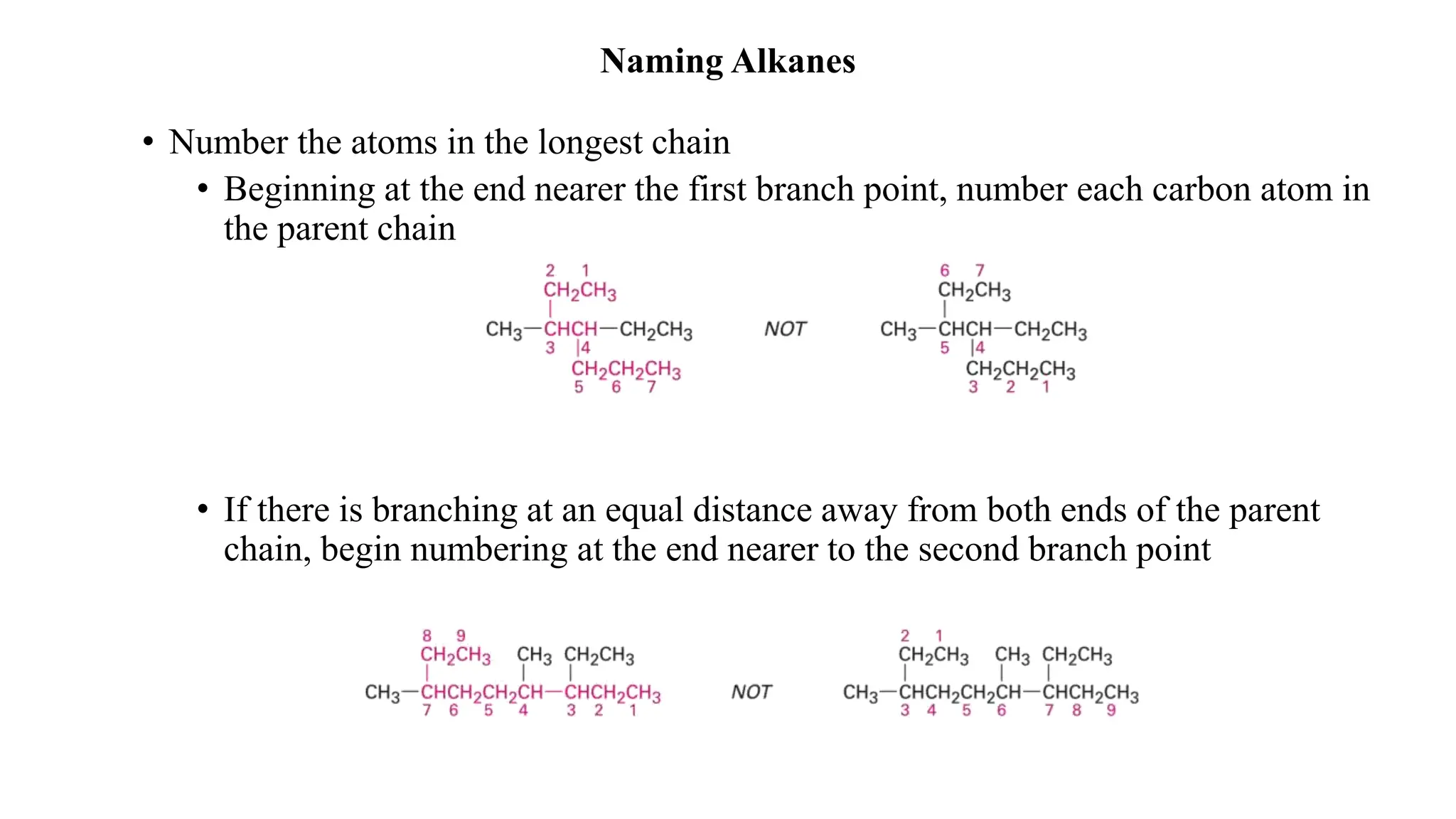 Chapter 3 Organic compounds alkanes and their stereochemistry.pptx