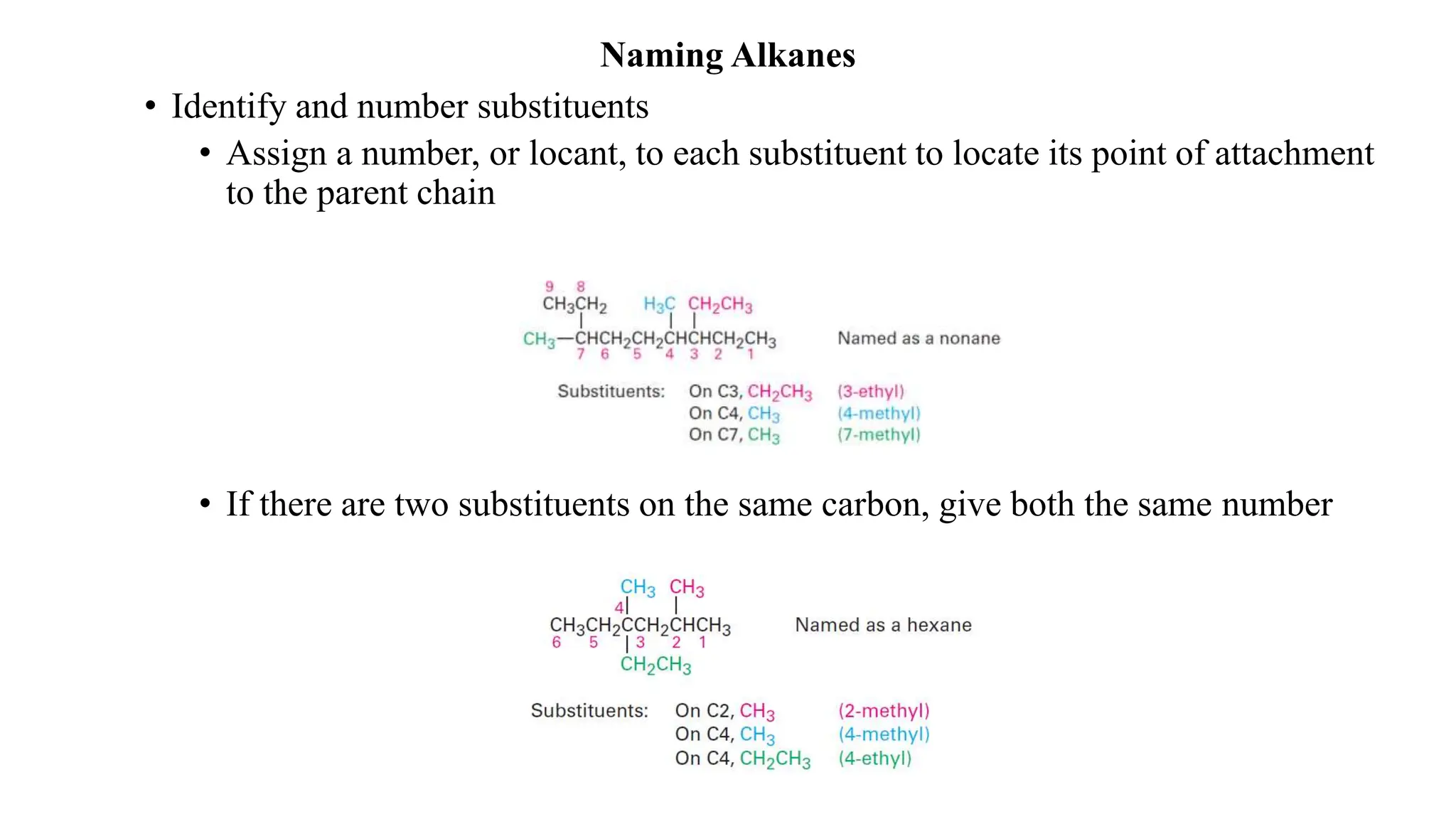 Chapter 3 Organic compounds alkanes and their stereochemistry.pptx