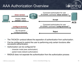 AAA Authorization Overview
                                                               Command authorization for user
                               show version                 JR-ADMIN, command “show version”?

                                   Display “show
                                                                           Accept
                                   version” output

                                                                Command authorization for user
                          configure terminal                JR-ADMIN, command “config terminal”?

                               Do not permit
                                                                           Reject
                            “configure terminal”



     •     The TACACS+ protocol allows the separation of authentication from authorization.
     •     Can be configured to restrict the user to performing only certain functions after
           successful authentication.
     •     Authorization can be configured for
                    - character mode (exec authorization)
                    - packet mode (network authorization)
     •     RADIUS does not separate the authentication from the authorization process


© 2009 Cisco Learning Institute.                                                                   59
 