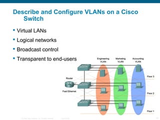 Describe and Configure VLANs on a Cisco
   Switch
 Virtual LANs
 Logical networks
 Broadcast control
 Transparent to end-users




   © 2006 Cisco Systems, Inc. All rights reserved.   Cisco Public   13
 