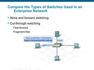 Compare the Types of Switches Used in an
  Enterprise Network
 Store and forward switching
 Cut-through switching
    Fast-forward
    Fragment-free




   © 2006 Cisco Systems, Inc. All rights reserved.   Cisco Public   5
 