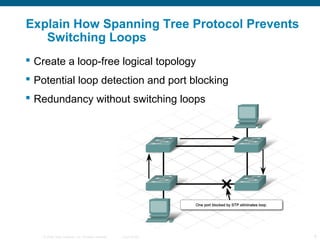 Explain How Spanning Tree Protocol Prevents
   Switching Loops
 Create a loop-free logical topology
 Potential loop detection and port blocking
 Redundancy without switching loops




   © 2006 Cisco Systems, Inc. All rights reserved.   Cisco Public   8
 