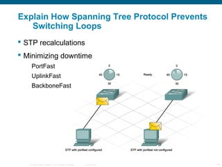Explain How Spanning Tree Protocol Prevents
   Switching Loops
 STP recalculations
 Minimizing downtime
    PortFast
   ...