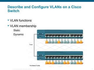 Describe and Configure VLANs on a Cisco
Switch

 VLAN functions
 VLAN membership
    Static
    Dynamic




   © 2006 Ci...