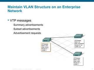 Maintain VLAN Structure on an Enterprise
Network

 VTP messages
    Summary advertisements
    Subset advertisements
    ...