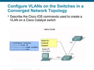 © 2006 Cisco Systems, Inc. All rights reserved. Cisco Public 11
Configure VLANs on the Switches in a
Converged Network Topology
 Describe the Cisco IOS commands used to create a
VLAN on a Cisco Catalyst switch
 