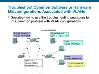 © 2006 Cisco Systems, Inc. All rights reserved. Cisco Public 16
 Describe how to use the troubleshooting procedure to
fix a common problem with VLAN configurations
Troubleshoot Common Software or Hardware
Misconfigurations Associated with VLANs
 