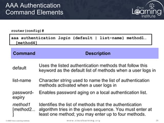 242424© 2009 Cisco Learning Institute.
AAA Authentication
Command Elements
router(config)#
aaa authentication login {default | list-name} method1…
[method4]
Command Description
default
Uses the listed authentication methods that follow this
keyword as the default list of methods when a user logs in
list-name Character string used to name the list of authentication
methods activated when a user logs in
password-
expiry
Enables password aging on a local authentication list.
method1
[method2...
]
Identifies the list of methods that the authentication
algorithm tries in the given sequence. You must enter at
least one method; you may enter up to four methods.
 