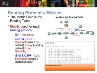 Routing Protocols and Concepts – Chapter 3 | PPT