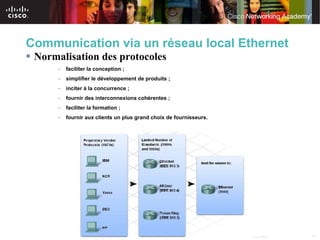 Communication via un réseau local Ethernet
 Normalisation des protocoles
      – faciliter la conception ;
      – simplifier le développement de produits ;
      – inciter à la concurrence ;
      – fournir des interconnexions cohérentes ;
      – faciliter la formation ;
      – fournir aux clients un plus grand choix de fournisseurs.




                                              © 2007 Cisco Systems, Inc. All rights reserved.   Cisco Public   16
 