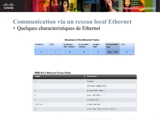 Communication via un reseau local Ethernet
 Quelques characteristiques de Ethernet




                               © 2007 Cisco Systems, Inc. All rights reserved.   Cisco Public   18
 