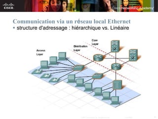 Communication via un réseau local Ethernet
 structure d'adressage : hiérarchique vs. Linéaire




                             © 2007 Cisco Systems, Inc. All rights reserved.   Cisco Public   19
 
