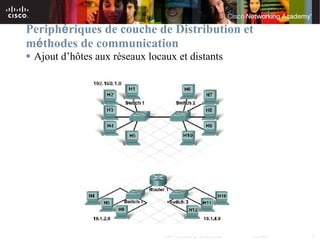 Periphériques de couche de Distribution et
méthodes de communication
 Ajout d’hôtes aux réseaux locaux et distants




                                © 2007 Cisco Systems, Inc. All rights reserved.   Cisco Public   32
 