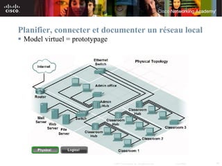 Planifier, connecter et documenter un réseau local
 Model virtuel = prototypage




                                © 2007 Cisco Systems, Inc. All rights reserved.   Cisco Public   38
 
