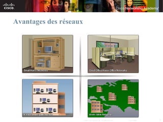 Avantages des réseaux




                        © 2007 Cisco Systems, Inc. All rights reserved.   Cisco Public   4
 