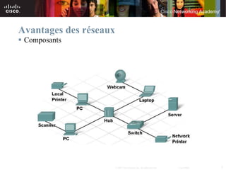 Avantages des réseaux
 Composants




                        © 2007 Cisco Systems, Inc. All rights reserved.   Cisco Public   5
 