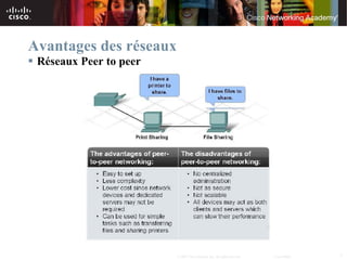 Avantages des réseaux
 Réseaux Peer to peer




                         © 2007 Cisco Systems, Inc. All rights reserved.   Cisco Public   7
 