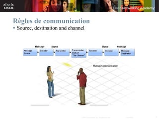 Règles de communication
 Source, destination and channel




                               © 2007 Cisco Systems, Inc. All rights reserved.   Cisco Public   9
 