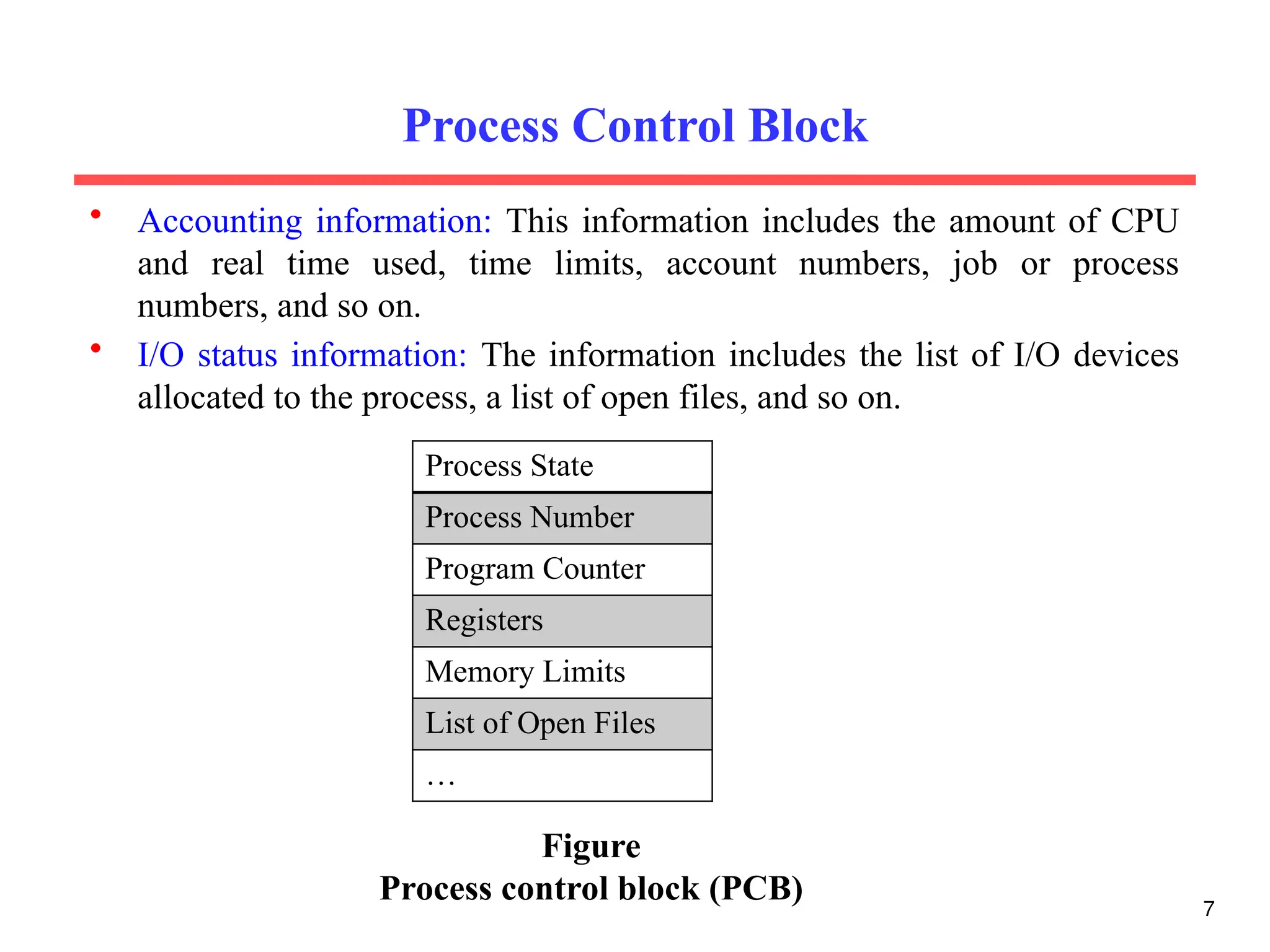 Process Control Block
• Accounting information: This information includes the amount of CPU
and real time used, time limits, account numbers, job or process
numbers, and so on.
• I/O status information: The information includes the list of I/O devices
allocated to the process, a list of open files, and so on.
Figure
Process control block (PCB) 7
Process State
Process Number
Program Counter
Registers
Memory Limits
List of Open Files
…
 