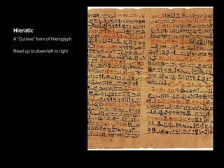 Hieratic
A “Cursive” form of Hieroglyph
Read up to down/left to right
 