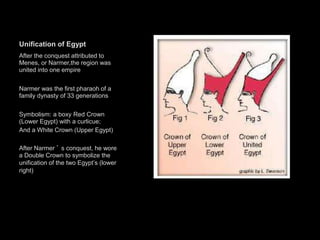 Unification of Egypt
After the conquest attributed to
Menes, or Narmer,the region was
united into one empire
Narmer was the first pharaoh of a
family dynasty of 33 generations
Symbolism: a boxy Red Crown
(Lower Egypt) with a curlicue;
And a White Crown (Upper Egypt)
After Narmer ’ s conquest, he wore
a Double Crown to symbolize the
unification of the two Egypt’s (lower
right)
 