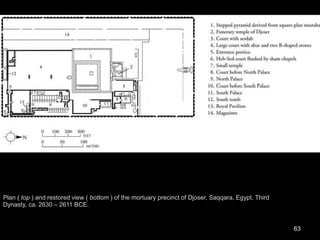 63
Plan ( top ) and restored view ( bottom ) of the mortuary precinct of Djoser, Saqqara, Egypt, Third
Dynasty, ca. 2630 – 2611 BCE.
 