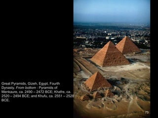 73
Great Pyramids, Gizeh, Egypt, Fourth
Dynasty. From bottom : Pyramids of
Menkaure, ca. 2490 – 2472 BCE; Khafre, ca.
2520 – 2494 BCE; and Khufu, ca. 2551 – 2528
BCE.
 