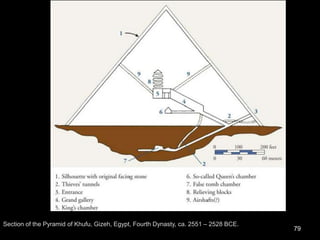 79
Section of the Pyramid of Khufu, Gizeh, Egypt, Fourth Dynasty, ca. 2551 – 2528 BCE.
 