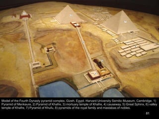 81
Model of the Fourth Dynasty pyramid complex, Gizeh, Egypt. Harvard University Semitic Museum, Cambridge. 1)
Pyramid of Menkaure, 2) Pyramid of Khafre, 3) mortuary temple of Khafre, 4) causeway, 5) Great Sphinx, 6) valley
temple of Khafre, 7) Pyramid of Khufu, 8) pyramids of the royal family and mastabas of nobles.
 