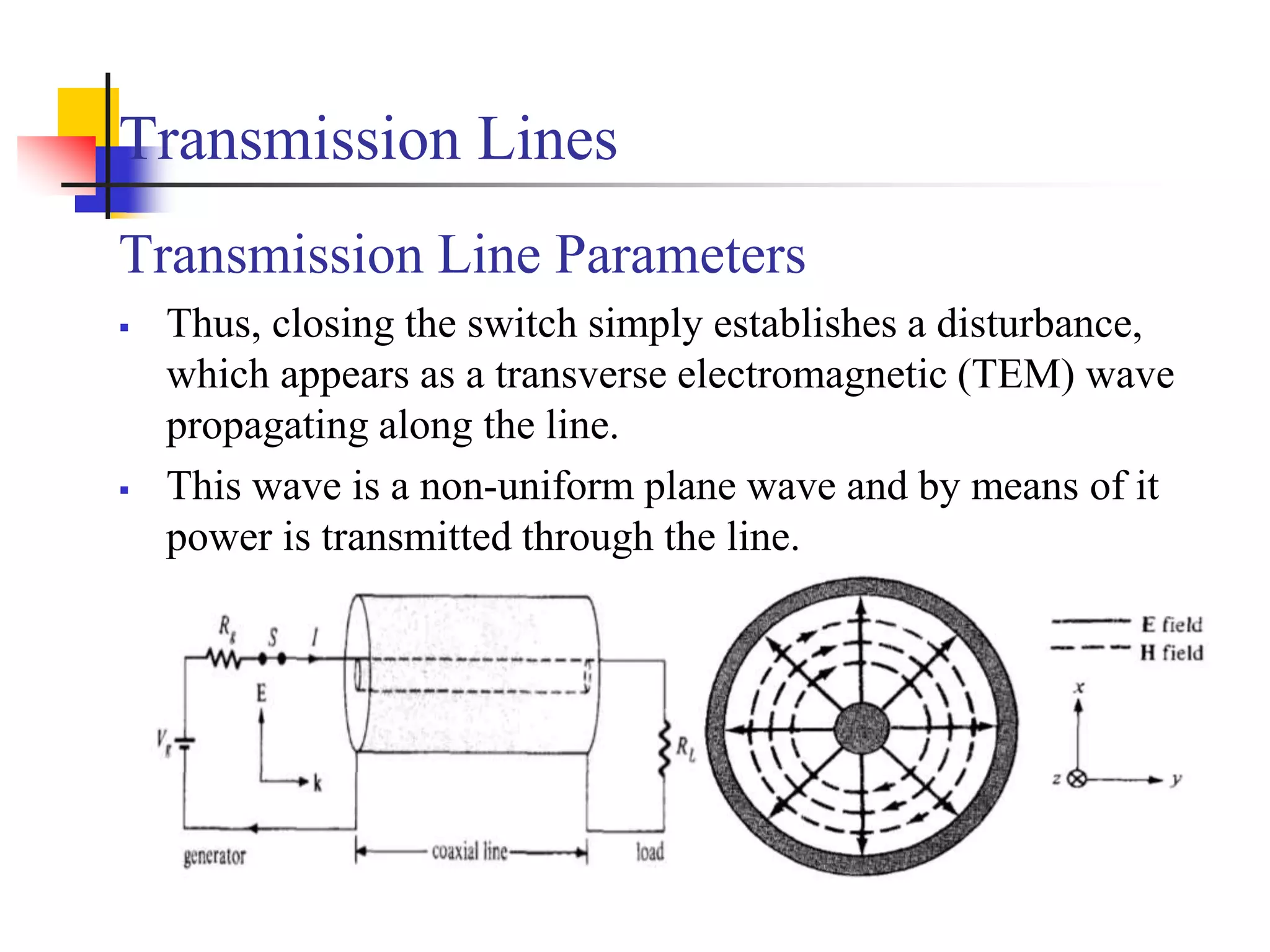 Transmission Lines
Transmission Line Parameters
 Thus, closing the switch simply establishes a disturbance,
which appears as a transverse electromagnetic (TEM) wave
propagating along the line.
 This wave is a non-uniform plane wave and by means of it
power is transmitted through the line.
 