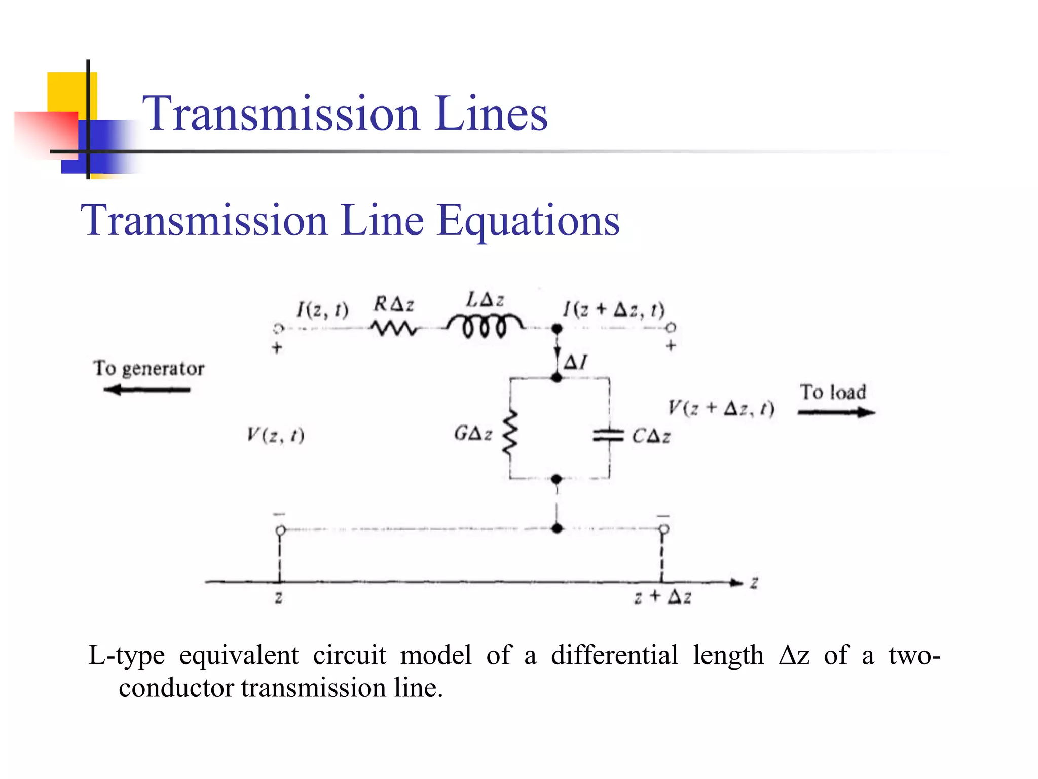 Transmission Lines
Transmission Line Equations
L-type equivalent circuit model of a differential length Δz of a two-
conductor transmission line.
 