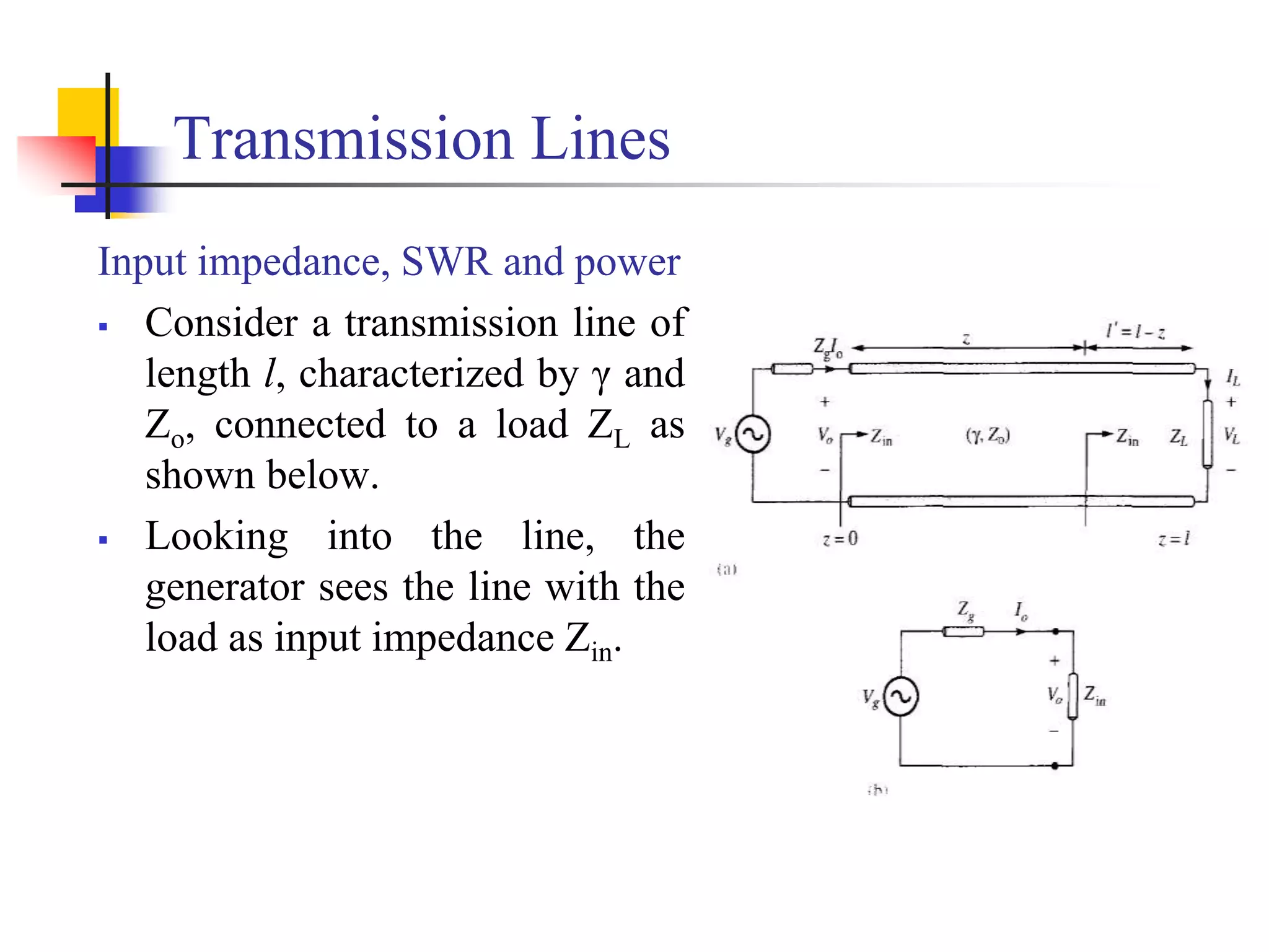 Transmission Lines
Input impedance, SWR and power
 Consider a transmission line of
length l, characterized by γ and
Zo, connected to a load ZL as
shown below.
 Looking into the line, the
generator sees the line with the
load as input impedance Zin.
 