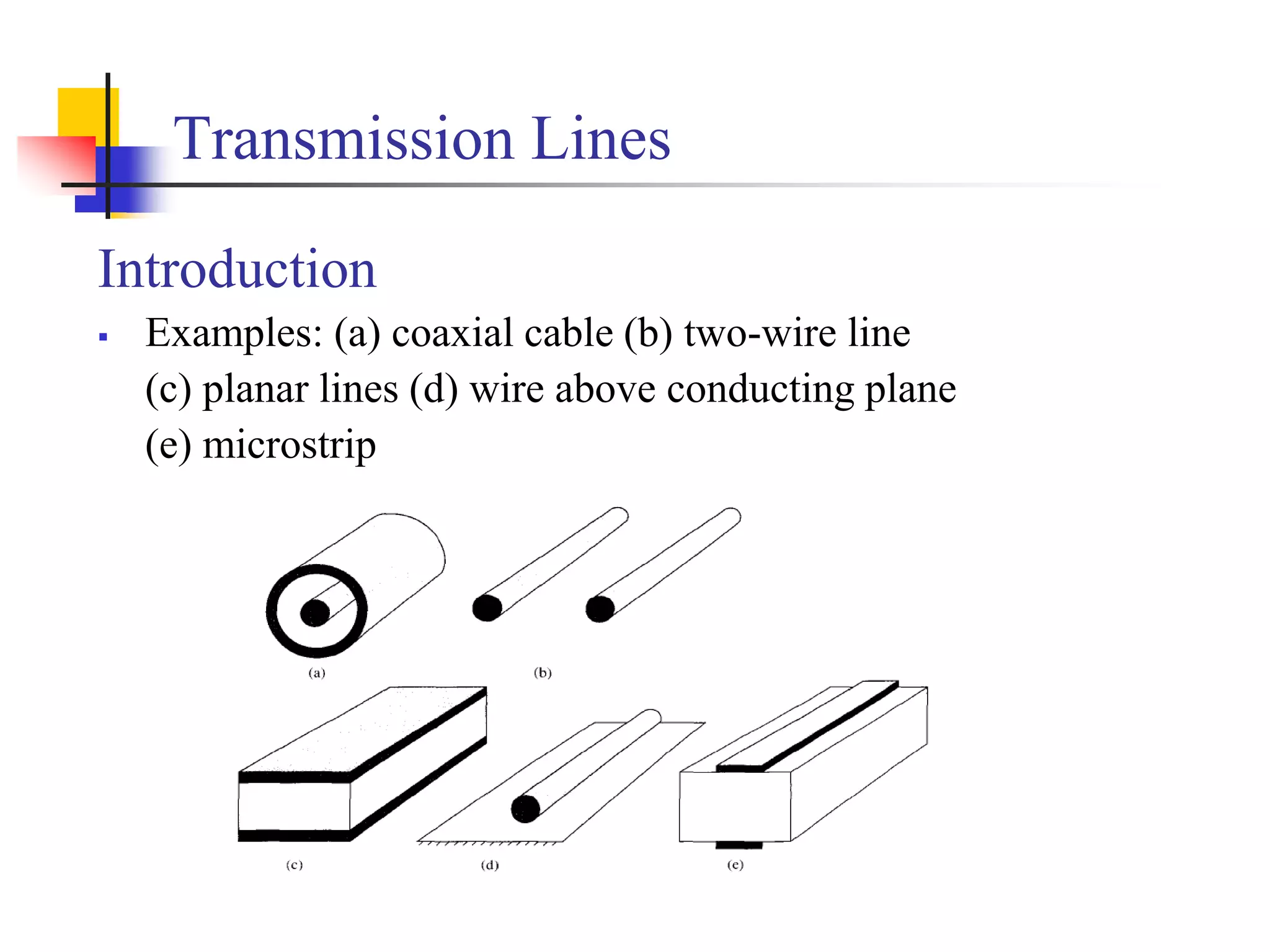 Transmission Lines
Introduction
 Examples: (a) coaxial cable (b) two-wire line
(c) planar lines (d) wire above conducting plane
(e) microstrip
 