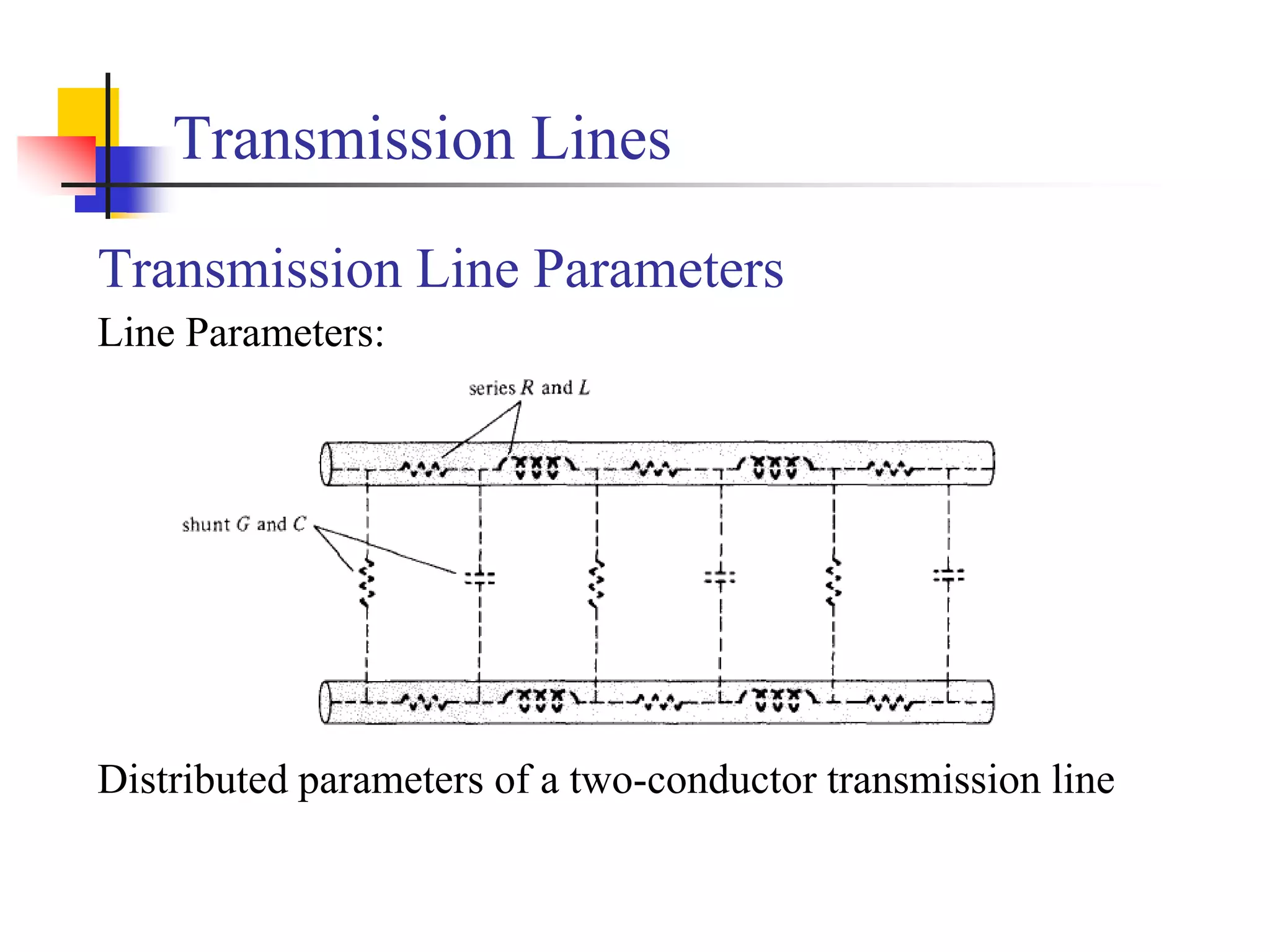 Transmission Lines
Transmission Line Parameters
Line Parameters:
Distributed parameters of a two-conductor transmission line
 