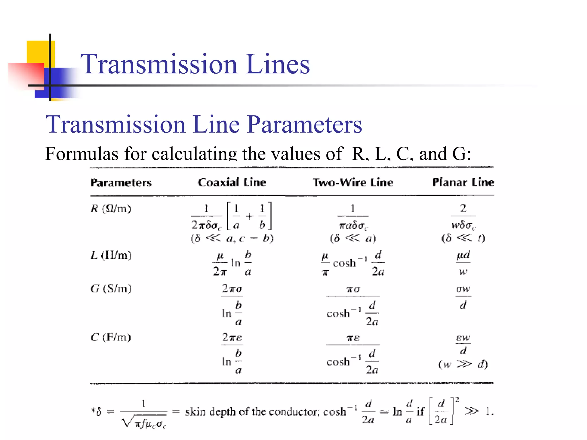 Transmission Lines
Transmission Line Parameters
Formulas for calculating the values of R, L, C, and G:
 