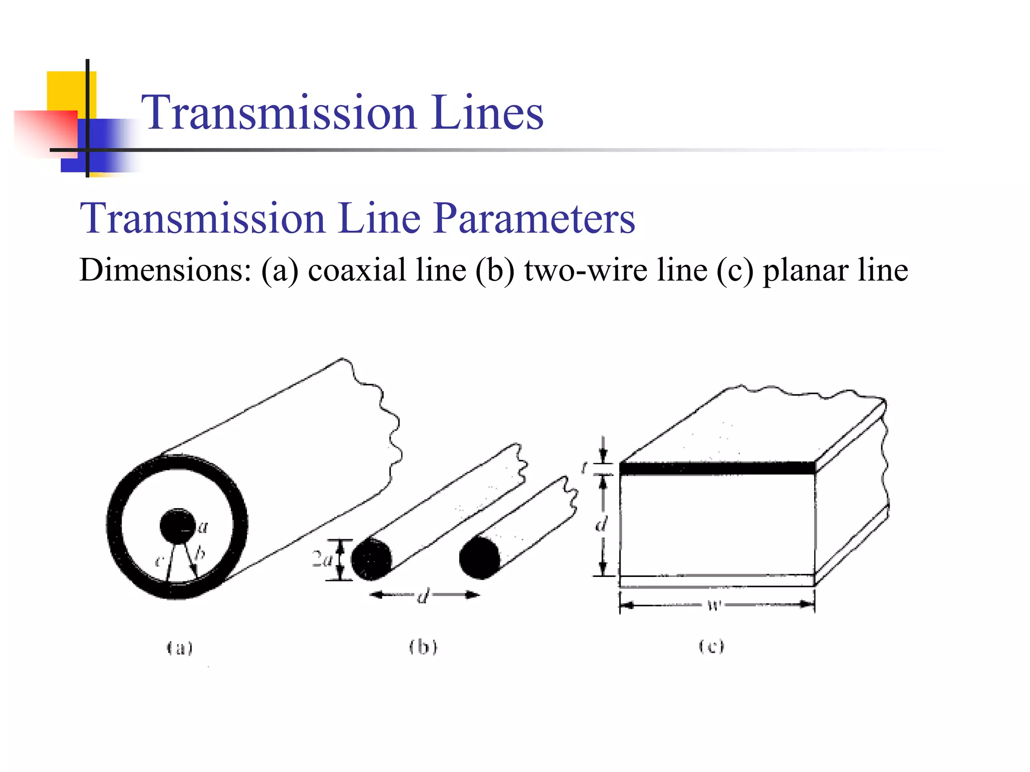 Transmission Lines
Transmission Line Parameters
Dimensions: (a) coaxial line (b) two-wire line (c) planar line
 
