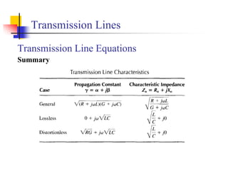chapter 3 part 1.ppt