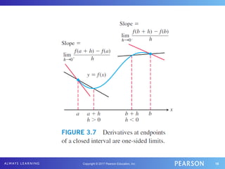 Chapter 3 Part 1 calculus and accounting | PPTX