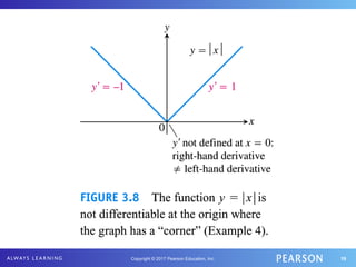 Chapter 3 Part 1 calculus and accounting | PPTX
