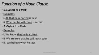 Function of a Noun Clause
• 1. Subject to a Verb
• Examples
• i. All that he reported is false
• ii. Whether he will come is certain.
• 2. Object to a Verb
• Examples
• i. We know that he is a cheat.
• ii. We are sure that he will reach soon.
• iii. We believe what he says.
bsf1704470@ue.edu.pk 17
 