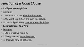 Function of a Noun Clause
• 5. Object to an Infinitive
• Examples
• i. We want to know what has happened.
• ii. We want to ask how the sum was solved.
• iii. I am obliged to say that he is a noble fellow.
• 6. Complement to a Verb
• Examples
• i. Life is what we make it.
• ii. Things are not what they seen.
• iii. This was how he behaved.
bsf1704470@ue.edu.pk 19
 