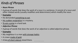Kinds of Phrases
• Noun Phrase
• A group of words that does the work of a noun in a sentence. It consist of a noun and
other related words (usually modifiers and determiners) which modify the noun.
• Examples
• He demanded something to eat.
• His sudden resignation is a mystery.
• To win a prize is a hard task.
• Adjective Phrase
• A group of words that does the work of an adjective is called adjective phrase.
• Examples
• My neighbour is a man with strange habits.
• A crown made of gold.
• A boy of short stature stood there. bsf1704470@ue.edu.pk 3
 