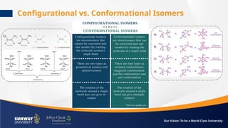 Isomerism organic chemistry topic ...... | PPTX