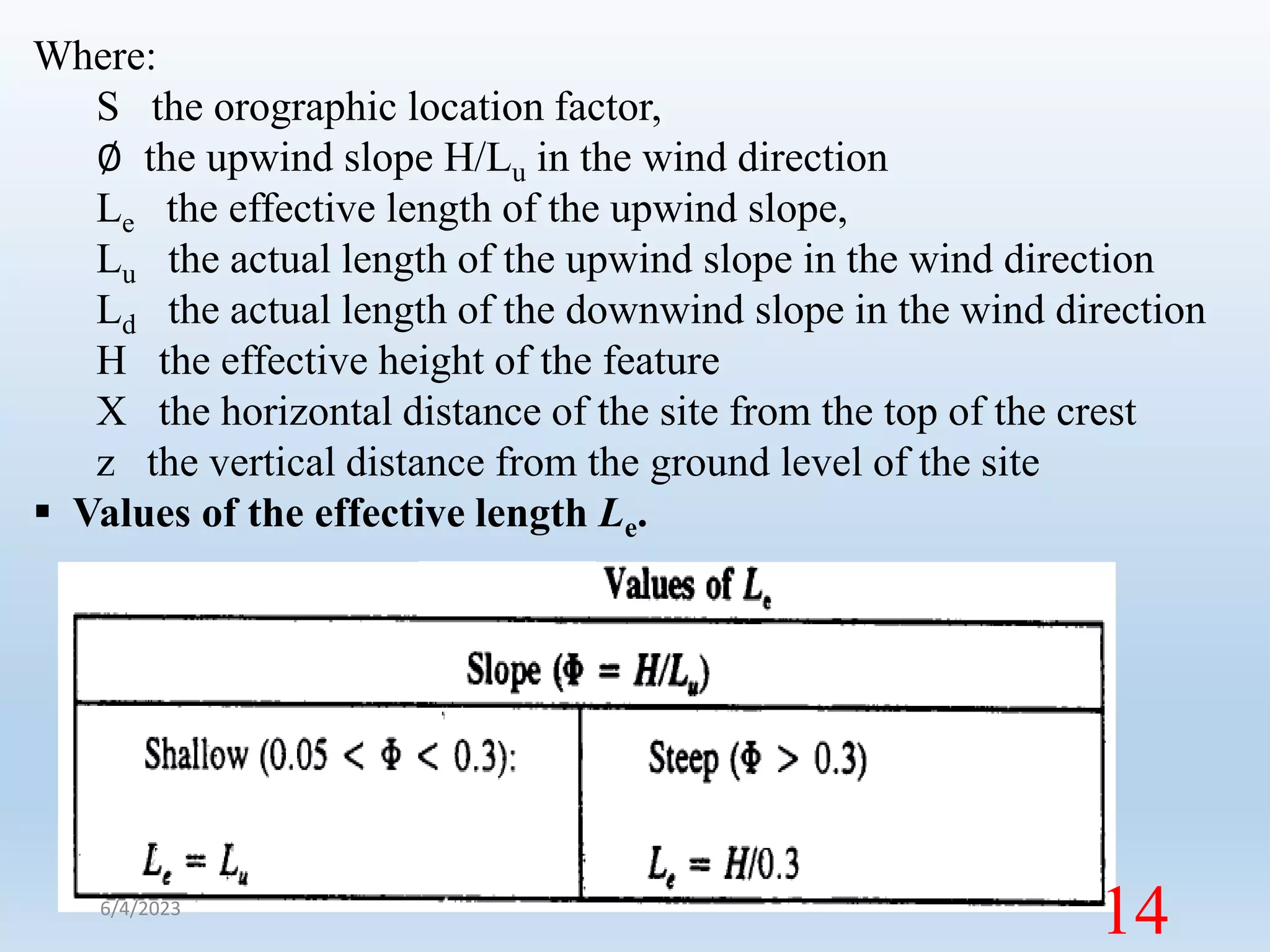 Where:
S the orographic location factor,
∅ the upwind slope H/Lu in the wind direction
Le the effective length of the upwind slope,
Lu the actual length of the upwind slope in the wind direction
Ld the actual length of the downwind slope in the wind direction
H the effective height of the feature
X the horizontal distance of the site from the top of the crest
z the vertical distance from the ground level of the site
 Values of the effective length Le.
6/4/2023
14
 
