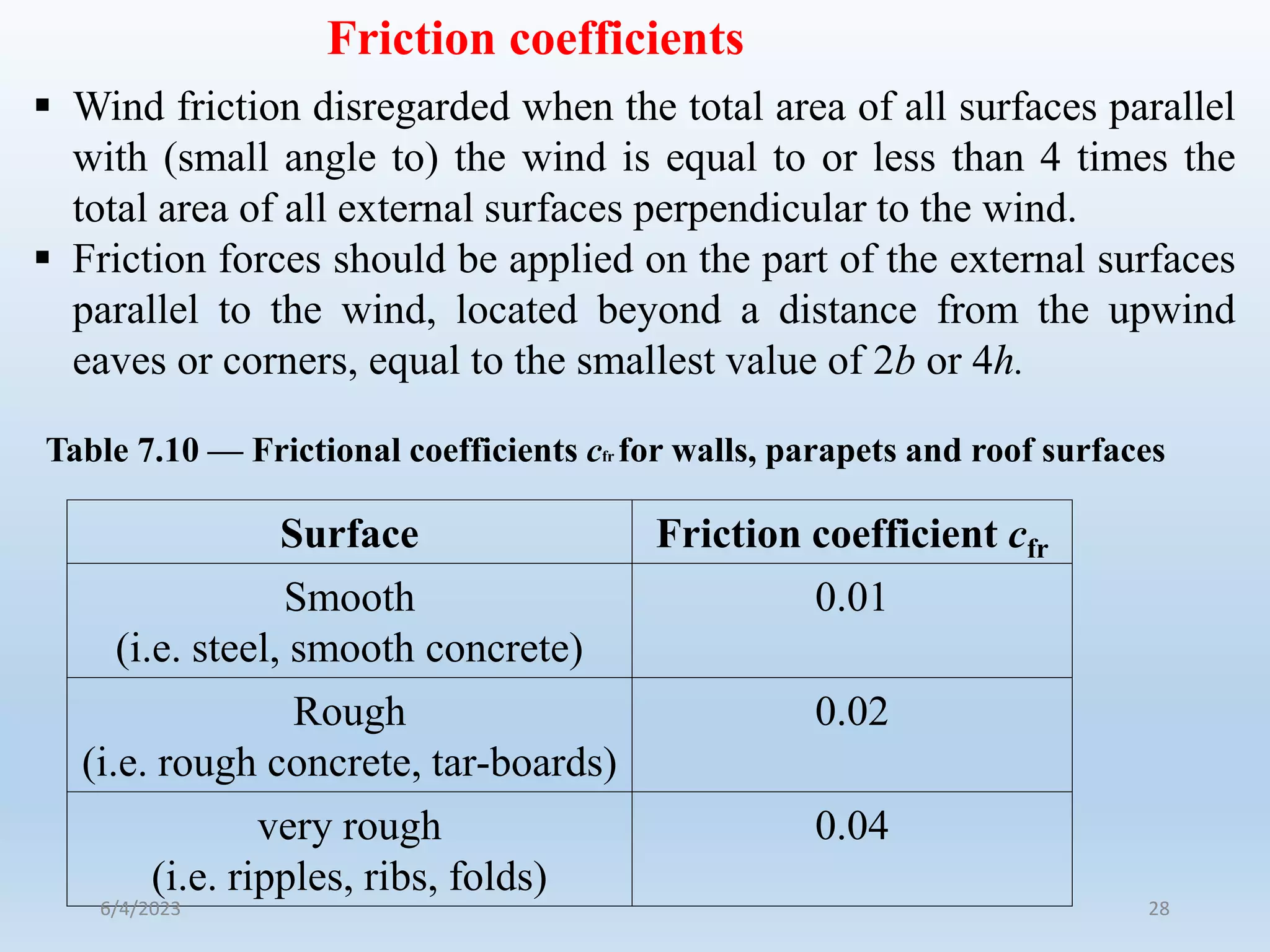 Friction coefficients
 Wind friction disregarded when the total area of all surfaces parallel
with (small angle to) the wind is equal to or less than 4 times the
total area of all external surfaces perpendicular to the wind.
 Friction forces should be applied on the part of the external surfaces
parallel to the wind, located beyond a distance from the upwind
eaves or corners, equal to the smallest value of 2b or 4h.
Surface Friction coefficient cfr
Smooth
(i.e. steel, smooth concrete)
0.01
Rough
(i.e. rough concrete, tar-boards)
0.02
very rough
(i.e. ripples, ribs, folds)
0.04
Table 7.10 — Frictional coefficients cfr for walls, parapets and roof surfaces
6/4/2023 28
 