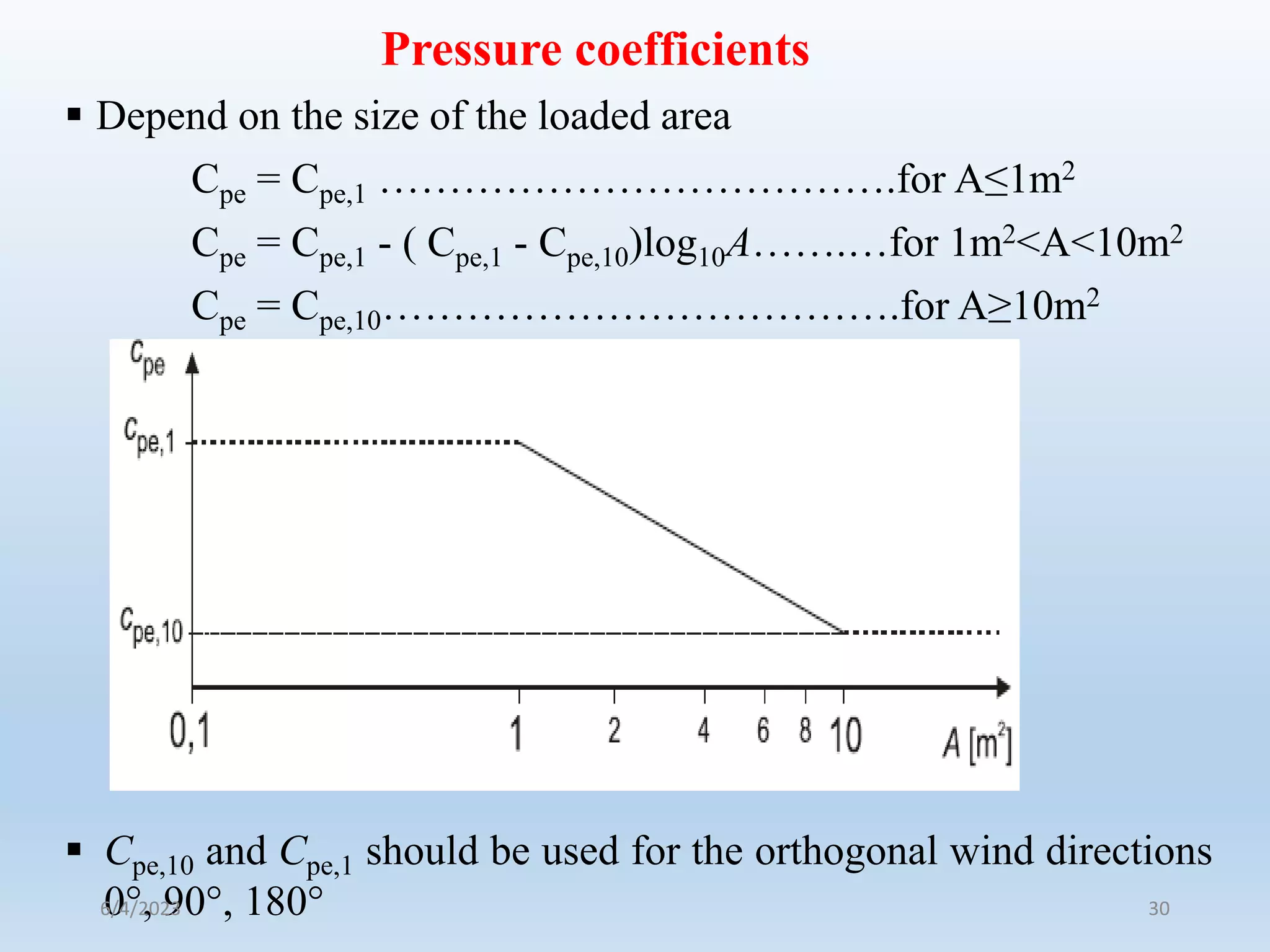 Pressure coefficients
 Depend on the size of the loaded area
Cpe = Cpe,1 ……………………………….for A≤1m2
Cpe = Cpe,1 - ( Cpe,1 - Cpe,10)log10A…….…for 1m2<A<10m2
Cpe = Cpe,10……………………………….for A≥10m2
 Cpe,10 and Cpe,1 should be used for the orthogonal wind directions
0°, 90°, 180°
6/4/2023 30
 
