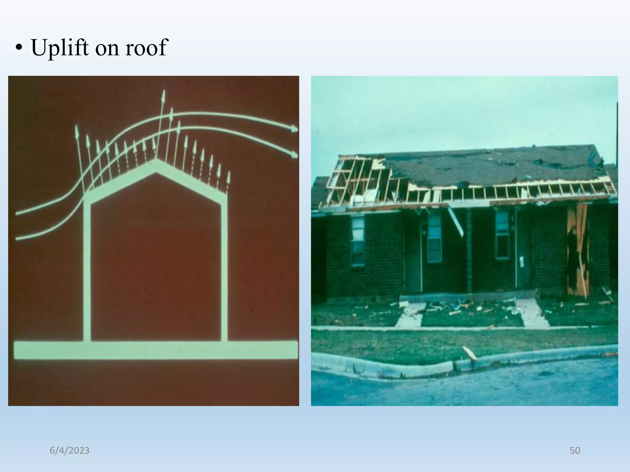 • Uplift on roof
50
Images from FEMA Multi Hazard Seminar
6/4/2023
 